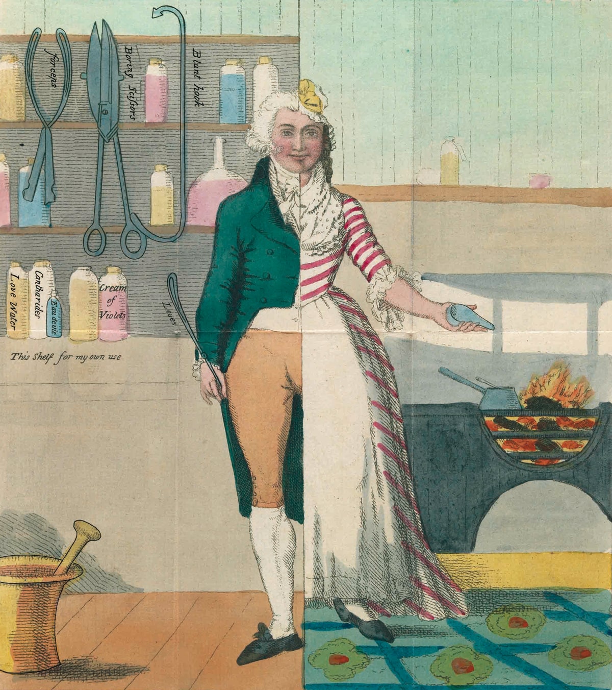 Caricature of the man-midwife, Fores 1793