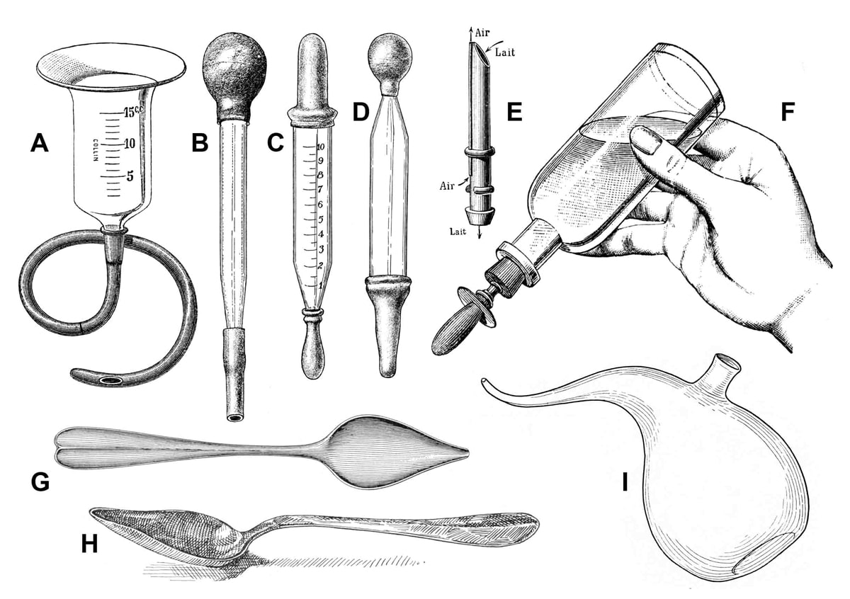 Feeders for preterm infants, Breck 1890-1920